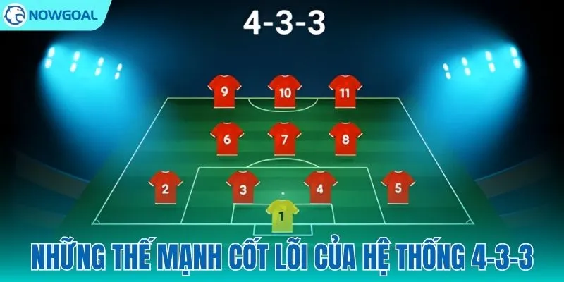 Khám phá những thế mạnh "hủy diệt" của hệ thống 4-3-3